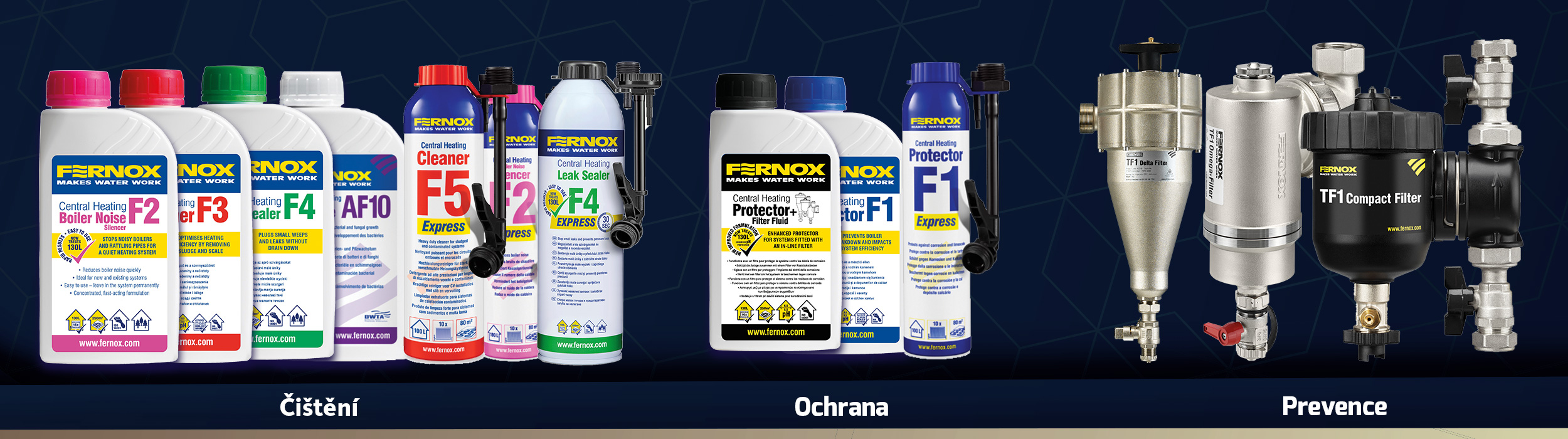 baner fernox 01 cz